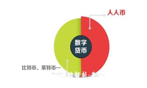 TP钱包中的BNB地址解析：是否只有一个？