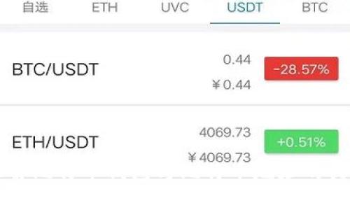 理解比特币钱包与比特币地址的关系