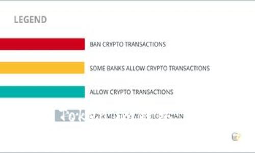 如何将屎币提币到Token.im钱包：详细步骤与注意事项