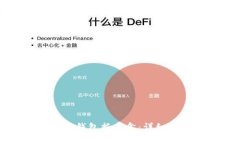 如何使用TP钱包拆盲盒：详