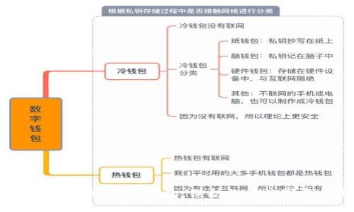 : 深入了解XRP离线钱包：保护你的数字资产安全
