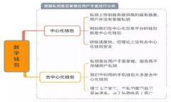TP钱包：数字资产安全存储