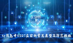 tp钱包中USDT盗窃的常见类