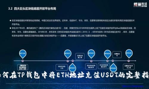 如何在TP钱包中将ETH地址充值USDT的完整指南