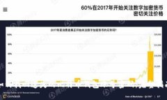 如何找回遗失的比特币钱