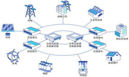  买了的屎币如何安全存入数字钱包？全攻略