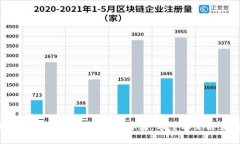 : 以太坊钱包开发全攻略：
