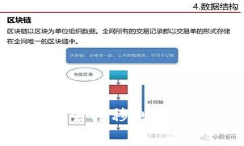 如何将TP钱包中的数字资产安全转移到小狐狸钱包：详细步骤与注意事项