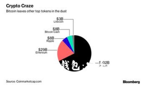 2023年最佳狗狗币推荐钱包：安全、可靠及便捷的选择