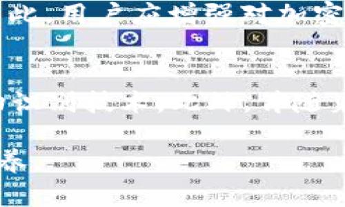 比特币官网钱包推荐与申请指南

比特币钱包, 比特币官网, 数字货币钱包, 钱包申请/guanjianci

1. 什么是比特币钱包？
比特币钱包是一个软件程序或硬件设备，用于存储比特币及其他加密货币。用户可以通过钱包来发送和接收比特币，并管理自己的加密资产。比特币钱包主要分为三种类型：热钱包、冷钱包和纸钱包。热钱包是连接互联网的在线钱包，方便用户快速交易；冷钱包则断开与互联网的连接，更加安全，适合存储大额比特币；纸钱包则是一种物理存在的存储方式，将私钥和公钥打印在纸上，彻底隔绝网络风险。

2. 为什么选择官网钱包？
选择比特币官网钱包的原因主要有以下几点：
ul
    listrong安全性：/strong官网钱包通常由知名的交易平台或服务商提供，拥有更高的安全性，且多数会提供双重验证等安全措施。/li
    listrong用户友好：/strong官网钱包通常设计简单易用，即便是加密货币的新手也能迅速上手。/li
    listrong技术支持：/strong官方网站提供完善的客服与技术支持，遇到问题时能够快速获得帮助。/li
    listrong更新与维护：/strong官网钱包会定期进行更新，修复漏洞和提升用户体验。/li
/ul

3. 如何选择适合的比特币官网钱包？
在选择比特币官网钱包时，用户应该考虑以下几个因素：
ul
    listrong安全各种措施：/strong确保钱包提供强大的安全措施，如双重验证、冷存储选项等。/li
    listrong用户评价：/strong查看其他用户对该钱包的评价和反馈，了解其在业内的声誉。/li
    listrong易用性：/strong选择一个界面友好、操作简单的钱包，适合自己的使用习惯。/li
    listrong功能完整性：/strong支持多种加密货币以及交易功能的 wallet，可以满足不同用户的需要。/li
/ul

4. 如何申请比特币官网钱包？
申请比特币官网钱包的步骤一般如下：
ol
    listrong访问官网：/strong首先，访问你所选择的钱包官网，确保是官方链接。/li
    listrong注册账户：/strong根据网站提示，填写电子邮件及密码进行注册。/li
    listrong邮箱验证：/strong注册成功后，检查邮箱，点击验证链接以激活账户。/li
    listrong设置安全措施：/strong根据平台要求，设置双重验证、密保问题等安全措施。/li
    listrong充值比特币：/strong账户设置完成后，可通过平台提供的各种方式进行充值，开始交易。/li
/ol

5. 使用比特币官网钱包的注意事项是什么？
使用比特币官网钱包时，用户需要注意以下几点：
ul
    listrong定期更新：/strong确保钱包软件是最新版本，以防止安全漏洞。/li
    listrong备份私钥：/strong私钥是控制比特币的唯一凭证，请务必妥善保管，建议进行加密备份。/li
    listrong谨防钓鱼网站：/strong提高警惕，不要随意点击来自未知来源的链接以免遭受钓鱼攻击。/li
    listrong设置强密码：/strong使用复杂且唯一的密码，并定期修改。/li
/ul

常见问题解答

1. 比特币钱包的安全性如何保障？
保障比特币钱包安全性的主要措施包括使用强密码、启用双重身份验证、保持软件及应用程序更新、使用冷钱包存储大量资产、定期备份私钥和恢复助记词等。在选择钱包时，可关注平台的安全性历史和漏洞修补频率。同时，用户还需增强自身的网络安全意识，不轻易连接公共Wi-Fi，避免点击不明链接，警惕钓鱼诈骗。

2. 比特币相比其他数字货币钱包有哪些优势？
比特币作为第一种也是最流行的数字货币，拥有广大的用户基础和认可度。许多钱包都支持比特币，但并非所有钱包都支持风格独特的加密货币。比特币也被许多主流商家接受和更广泛地应用于支付中。此外，比特币钱包的技术支持、社区活跃度及资源丰富程度也是其他数字货币无法比拟的。

3. 哪些比特币官网钱包是比较推荐的？
市场上有多款备受欢迎的比特币官网钱包，如Coinbase、Binance、Huobi Wallet、Blockchain.info等。这些钱包各有所长，支持多种加密资产，并且提供良好的用户体验及安全保障。此外，根据用户的不同需求，如交易频率、存储方式等，选择适合自己的钱包非常重要。

4. 有哪些常见的比特币钱包使用误区？
比特币钱包的使用误区主要包括：1) 混淆热钱包与冷钱包的使用场景；2) 未经强化的弱密码；3) 不定期备份私钥或助记符；4) 使用同一密码用于多个平台；5) 轻易下载盗版钱包软件。因此，用户应增强对加密货币的理解，提高警惕，防止因无知而造成经济损失。

5. 比特币钱包的未来发展趋势是什么？
比特币钱包的未来发展趋势主要体现在安全性增强、用户体验改善、多币种支持、区块链技术的应用等方面。随着技术的不断进步，钱包开发者正在探索更高效的安全措施，如多重签名和生物识别技术。此外，伴随着区块链技术的推进，未来可能出现更多创新的功能及服务，使得比特币钱包更加智能化和方便，用于更广大的市场应用场景。

综上所述，选择和使用比特币官网钱包的策略并不是一成不变的，需要结合用户自身的需求、技术发展和市场变化进行动态调整。然而，始终保持警惕与学习是每个数字货币投资者的必要素养。