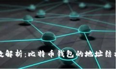比特币钱包位数解析：比