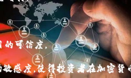  
  比特币钱包如何帮助投资者赚钱？深入探讨盈利的潜力和风险/  

比特币钱包,投资,加密货币,盈利策略/guanjianci

### 引言

在数字货币时代，比特币无疑是最具代表性的一种。随着越来越多的人关注加密货币的投资，