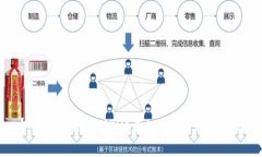 如何安全地将USDC存入钱包