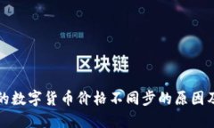 TP钱包中的数字货币价格不
