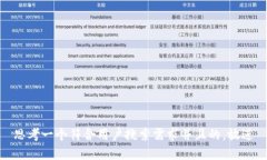 思考一个符合用户搜索需