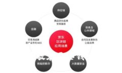 SHIB可以存放在哪些钱包？