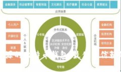 真正开源的比特币钱包：