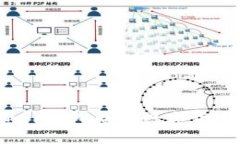 如何通过TP钱包查看数字货