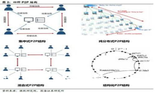 如何通过TP钱包查看数字货币的涨幅？