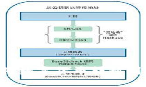 如何通过TP钱包将数字货币转移到交易所：详细指南