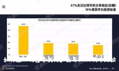如何在TP钱包中找到和使用