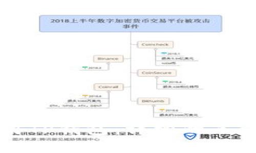 如何使用TP钱包：详细的三步骤指南