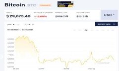 如何使用Trezor钱包管理L