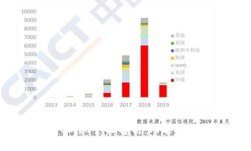 : 比特币钱包Chivo全面解析：功能、优势与使用指南