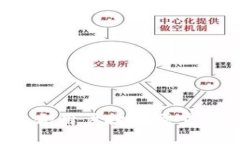 思考一个符合用户搜索需