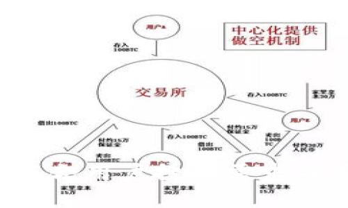 思考一个符合用户搜索需求并且的，放进