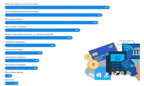 以太坊钱包的去中心化特点解析