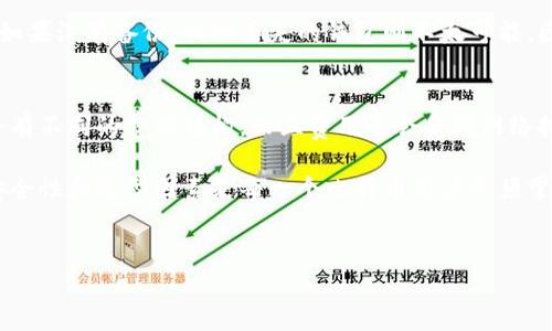 
  深入解析比特币电子钱包：选择、使用与安全性全面指南 / 

关键词：
 guanjianci 比特币, 电子钱包, 数字货币, 区块链 /guanjianci 

---

一、比特币电子钱包的基本概念
比特币电子钱包是用于存储和管理比特币的一种软件或者硬件工具。与传统的钱包不同，比特币钱包并不储存实际的比特币，而是储存用户的私钥和公钥，这些密钥用于验证和进行比特币交易。电子钱包通过区块链技术实现对比特币的管理，用户可以通过电子钱包发送、接收和管理自己的比特币资产。

二、比特币电子钱包的类型
比特币电子钱包主要分为以下几种类型：
ul
listrong热钱包（Hot Wallet）/strong: 热钱包是连接到互联网的电子钱包，可以方便地进行交易，适合日常使用。常见的热钱包包括手机应用、桌面应用和网络钱包。/li
listrong冷钱包（Cold Wallet）/strong: 冷钱包是指不连接互联网的电子钱包，通常用于长期存储比特币，安全性高。冷钱包的形式包括硬件钱包和纸钱包。/li
listrong硬件钱包（Hardware Wallet）/strong: 硬件钱包是专门用于存储加密货币的物理设备，具有很高的安全性，不容易受到黑客攻击。如Ledger和Trezor等品牌。/li
listrong纸钱包（Paper Wallet）/strong: 纸钱包是一种将比特币的私钥和公钥打印在纸上的方法，虽然极其安全，但保管过程需要谨慎，避免丢失或损坏。/li
/ul

三、如何选择比特币电子钱包
选择合适的比特币电子钱包是确保资产安全和方便交易的关键。以下是选择钱包时需要考虑的几个因素：
ul
listrong安全性/strong: 钱包的安全性是首要考虑因素，没有一个安全的钱包，用户的比特币可能会面临丢失风险。热钱包虽然方便，但相对不如冷钱包安全。/li
listrong用户体验/strong: 钱包的界面友好度和使用便捷性都很重要。一款用户体验良好的钱包会让用户在进行交易时更加顺畅。/li
listrong支持的币种/strong: 一些钱包只支持比特币，有些支持多种虚拟货币。你需要根据自己的需求选择支持你所拥有的资产的钱包。/li
listrong社区支持与口碑/strong: 选择一些有良好口碑和用户基础的钱包，可以在遇到问题时获得更好的支持。/li
/ul

四、比特币电子钱包的使用方法
使用比特币电子钱包的基本流程如下：
ol
listrong下载并安装钱包/strong: 根据你的设备选择合适的比特币电子钱包进行下载和安装。确保从官方网站获取。/li
listrong设置钱包/strong: 根据提示设置钱包，保存好助记词和私钥，这些信息是找回钱包的重要依据。/li
listrong接收比特币/strong: 你可以生成比特币地址，让他人向你钱包地址转账比特币。每个钱包都有唯一的比特币地址。/li
listrong发送比特币/strong: 输入接收方的比特币地址和转账金额，确认信息无误后进行发送。需要支付一定的矿工费。/li
/ol

五、比特币电子钱包的安全性
比特币电子钱包的安全显得尤为重要，以下是一些提高安全性的建议：
ul
listrong使用冷钱包/strong: 如果你打算长期存放比特币，建议使用冷钱包，避免在线攻击的风险。/li
listrong启用双重认证/strong: 在钱包中开启双重认证功能，可以在登录和进行交易时增加一层安全保护。/li
listrong定期备份/strong: 定期对钱包进行备份，将私钥和助记词存储在安全的位置。/li
listrong保持软件更新/strong: 确保钱包软件保持最新状态，修补已知的安全漏洞。/li
/ul

六、比特币电子钱包的常见问题
使用比特币电子钱包时，用户可能会遇到一些常见问题。以下是五个相关问题的详细解答：

问题1：比特币电子钱包是什么？如何工作？
比特币电子钱包是一个数字平台，可以存储和管理比特币。它通过区块链技术确保交易的安全和透明。用户可以使用钱包生成接收地址，进行转账和管理比特币。钱包中的公钥类似于账户号码，而私钥则是访问该账户的密码。钱包的安全性依赖于私钥的保护，用户一旦丢失私钥，就无法再访问自己的比特币。

问题2：如何从一个钱包转移比特币到另一个钱包？
转移比特币的过程相对简单。用户把接收方的钱包地址输入自己的钱包中，同时选择需要转移的比特币数量。确认信息后，点击发送即可。在转账过程中，用户需要支付一定的交易费用给矿工，以确保交易能够被迅速处理。不同钱包的操作方式可能有所不同，但基本流程是一致的。

问题3：比特币电子钱包安全吗？
比特币电子钱包的安全性受到多个因素的影响，包括选择的钱包类型、安全措施的实施等。热钱包因连接互联网相对不易受到攻击，而冷钱包则是保存比特币的最安全方式。此外，用户还应采取其他安全措施，例如启用双重认证、定期备份、使用复杂密码等。这些都在一定程度上提高了钱包的安全性。

问题4：如何找回丢失的比特币钱包？
找回丢失的钱包主要依赖于助记词或私钥的备份。如果用户在创建钱包时进行了备份，政策可以通过输入助记词或私钥恢复钱包。如果没有备份，找回丢失的钱包则不太可能。因此，始终建议用户在创建钱包时妥善保存助记词和私钥。

问题5：比特币电子钱包是否收取费用？
在使用比特币电子钱包进行交易时，通常需要支付交易费用。这些费用是支付给矿工的，用于处理用户的交易请求。不同钱包可能会有不同的费用结构，而且费用还会受到网络拥堵情况的影响。在进行大额交易时，用户可能会选择更高的费用以确保交易更快确认。

综上所述，比特币电子钱包不仅是存储比特币的工具，它在现代数字货币交易中起着至关重要的作用。了解电子钱包的使用方法、安全性和选型因素是每一个比特币用户必须掌握的基础知识。只有通过深入理解比特币电子钱包，用户才能更安全地进行数字资产的管理和交易。 

--- 

这个内容框架充分满足了你对比特币电子钱包的详细介绍和多个相关问题的要求。同时，针对也进行了，以增加可见性和相关性。