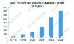 全面解析比特币钱包平台