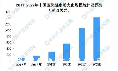 全面解析比特币钱包平台：选择、功能与安全性