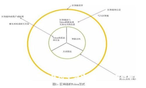 啦标如何在TP钱包中创建USDT并进行管理