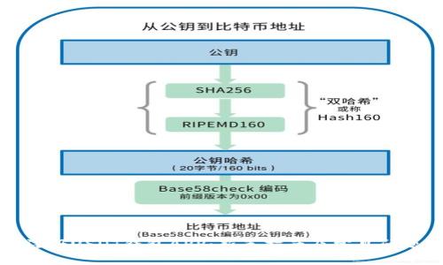 如何注册USDT钱包APP：新手指南及常见问题解答