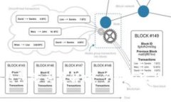 Token与冷钱包的关系解析：