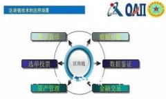 如何将购买的狗狗币安全