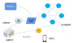如何在Matic网络上添加钱包