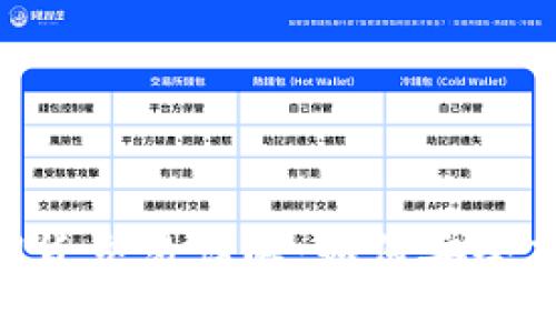 : 以太坊钱包官网及期货交易详解：如何安全高效地管理和交易ETH？