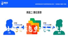 加拿大居民如何在钱包中