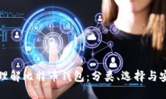 深入理解比特币钱包：分