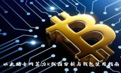以太坊全网算力K线图分析