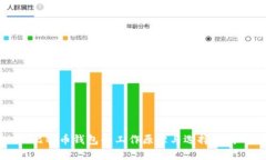 比特币钱包的工作原理与