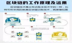   打造安全可靠的狗狗币钱