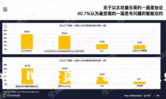 比特币钱包被盗后能否追