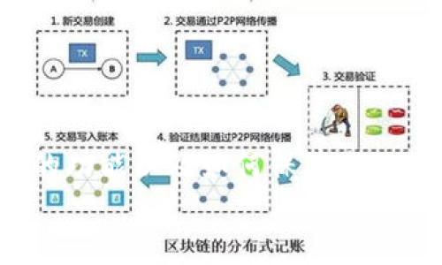 如何将比特币转入小狐狸钱包：详尽指南
比特币转账，小狐狸钱包，数字货币，钱包设置/guanjianci

引言
比特币作为一种主流的数字货币，吸引了越来越多的投资者和用户。而在众多数字货币钱包中，小狐狸钱包（MetaMask）因其便捷的操作和强大的功能，如今成为用户的热门选择之一。将比特币（BTC）转入小狐狸钱包不仅是一个简单的操作过程，更关系到用户在数字货币领域的保证和便利性。本篇文章将详细介绍如何将比特币转入小狐狸钱包，以及提供一些相关的问题解答，帮助用户更好地理解这一过程。

什么是小狐狸钱包（MetaMask）？
小狐狸钱包是一个浏览器扩展程序和移动应用，允许用户与以太坊区块链及其上构建的去中心化应用（DApps）进行交互。尽管它最初是为以太坊及ERC20代币而设计，但通过一些工具和服务，它也能支持比特币等其他数字货币的存储和管理。小狐狸钱包以其用户友好的界面、快捷的操作流程，以及与DApp无缝接入，受到了广大用户的喜爱。

如何将比特币转入小狐狸钱包
将比特币转入小狐狸钱包的过程涉及几个简单的步骤。请按照以下指南进行操作：

h4步骤一：创建小狐狸钱包账户/h4
首先，您需要下载小狐狸钱包的浏览器扩展或移动应用，并创建一个账户。在注册过程中，请务必妥善保管您的助记词和私钥，这对恢复账户非常关键。

h4步骤二：获取小狐狸钱包地址/h4
在您的小狐狸钱包中，找到“账户”部分，查看您的钱包地址。此地址是一个长串字母和数字的组合，用于接收比特币。

h4步骤三：选择比特币交易所或钱包/h4
您需要一个可以将比特币发送至小狐狸钱包的交易所或其他钱包。如果您的比特币存储在交易所（如Coinbase、Binance等），请登录到您的账户。

h4步骤四：发起转账/h4
在交易所账户中选择“提款”或“转账”选项，输入您的小狐狸钱包地址，输入您要转账的比特币数量，然后确认交易。在确保信息的准确性后，提交转账请求。

h4步骤五：确认转账状态/h4
在小狐狸钱包中，查看交易历史或账户余额，以确认比特币是否成功转入。一旦交易完成，您将能在钱包中看到相应的余额。

相关问题解答

1. 小狐狸钱包支持哪些数字货币？
小狐狸钱包最初是为以太坊和ERC20代币设计的，但用户也可以通过桥接或其他服务将比特币等其他币种存入小狐狸钱包。随着技术的发展，许多去中心化金融（DeFi）平台也开始支持跨链交易，使得在小狐狸钱包上管理多种数字货币成为可能。

2. 如何提高小狐狸钱包的安全性？
由于数字货币市场的特殊性，用户在使用小狐狸钱包时需要特别关注安全性。建议用户采取以下措施以增强钱包的安全性：
ul
  li确保备份助记词和私钥：在创建小狐狸钱包时，系统会生成助记词和私钥，一定要妥善保存，不要随意泄露。/li
  li启用两步验证：如果小狐狸钱包提供了两步验证功能，务必启用，以多一个保障层。/li
  li定期更新钱包软件：确保您使用的是最新版本的钱包软件，以获得最好的安全保护。/li
  li使用硬件钱包：对于大量持仓的用户，建议使用硬件钱包来存储数字资产，以提升安全性。/li
/ul

3. 转账比特币需要支付手续费吗？
是的，转账比特币通常会涉及到网络手续费（矿工费）。各大交易所或钱包会根据当前的网络拥堵情况和交易确认速度不同，而设置不同的手续费。手续费通常会直接从转账金额中扣除，用户在发起转账时，会能选择手续费的高低，这会影响交易的处理速度。

4. 如果转账后比特币没有到达小狐狸钱包怎么办？
如果您的比特币没有在预期的时间内到达小狐狸钱包，您可以采取以下步骤进行调查：
ul
  li检查交易状态：通过浏览器访问区块链浏览器，并输入您的交易ID，检查交易是否在区块链上确认。如果交易已被确认但没有到达小狐狸钱包，请继续查看。/li
  li确认钱包地址：确保您在转账过程中使用了正确的钱包地址。如果在转账中输入了错误的地址，您的比特币将无法找回。/li
  li联系支持：如果交易确实受到影响，您可以联系您使用的交易所或钱包的客户支持，询问关于此交易的进一步信息。/li
/ul

5. 小狐狸钱包和其他钱包的比较
与其他数字货币钱包相比，小狐狸钱包（MetaMask）有其独特之处。以下是一些比较：
ul
  li用户友好性：小狐狸钱包使用简单直观，适合新手用户使用，能快速上手。/li
  liDApp集成：小狐狸钱包直接支持以太坊生态系统中的DApp，使其在去中心化金融（DeFi）和NFT领域中非常流行。/li
  li多链支持：虽然小狐狸钱包主要面向以太坊，但通过集成其它功能，用户也能够管理多种数字货币。/li
/ul

总结
将比特币转入小狐狸钱包是一个简单且高效的过程。通过遵循上述步骤，用户可以轻松地享受数字货币的便利。同时，结合本文讨论的相关问题及其解答，用户也可以更全面地了解小狐狸钱包的功能以及如何保障自己的数字资产安全。
在这个快速发展的数字货币世界中，正确选择工具和方法是成功的关键。希望每位用户都能在使用小狐狸钱包的过程中获得良好的体验，并在数字货币的投资旅程中收获成功。