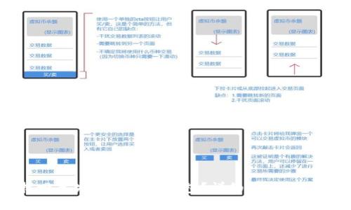 如何找回丢失的狗狗币钱包？详细讲解与安全提示