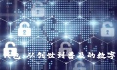 最早的比特币钱包：从创