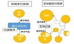 2023年最佳狗狗币钱包推荐